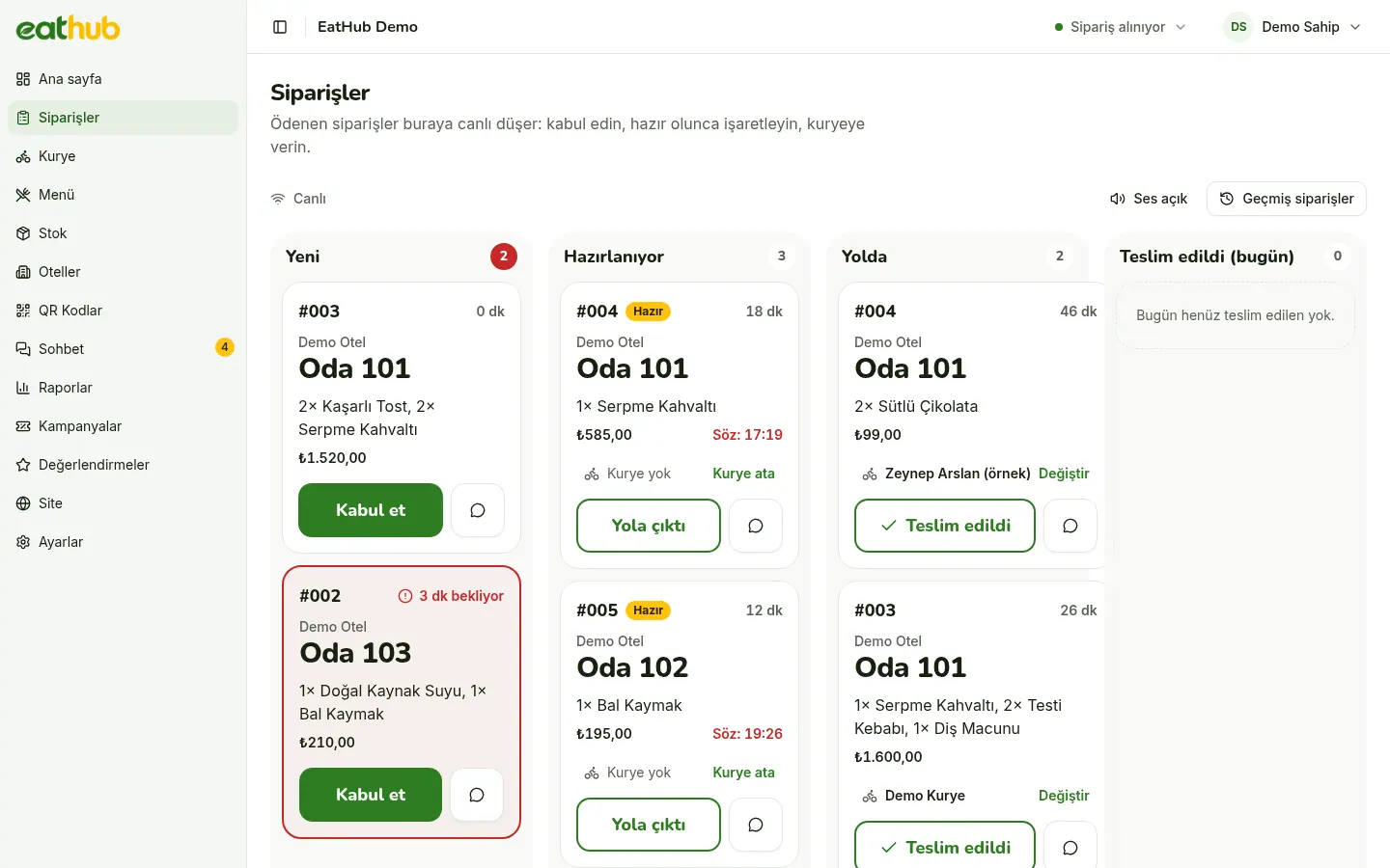 The order board in the management panel, with orders in live columns